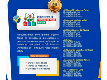 Educação é destaque na Olimpíada de Português