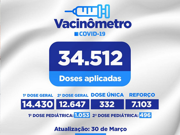 SMT atinge a marca de mais de 34.512 DOSES DE VACINAS APLICADAS