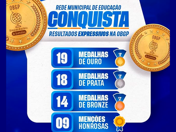 Olimpíada de Geopolítica: Conhecimento que Transforma.